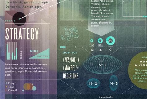 Image result for Editorial Design Composition Examples