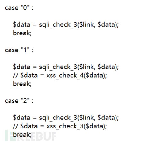 Iframe Injection 的图像结果