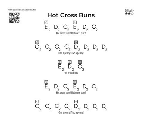 Hot Cross Buns – letter notes from songbook – Learn To Play In One Day ...