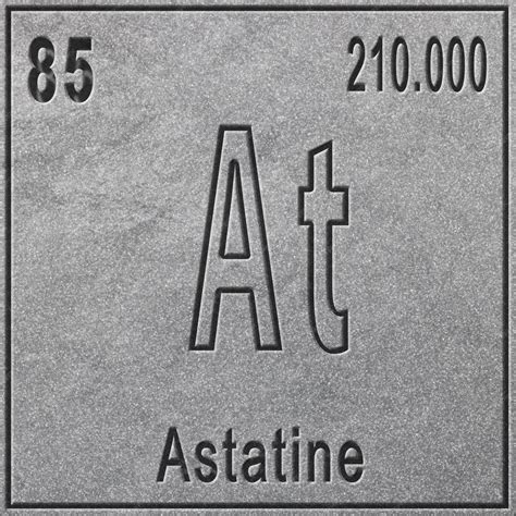Premium Photo | Astatine chemical element, sign with atomic number and atomic weight, periodic ...