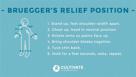 Kuvatulokset haulle bruggers standing posture relief