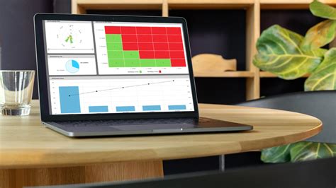 EHS Reports for Real Time Safety Oversight | EviView