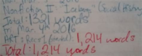 Image result for Log Writing