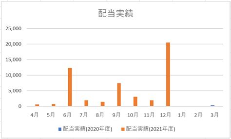 2023年9月カレンダー（お月見）イラストのフリー素材｜イラストイメージ