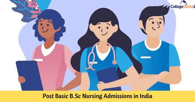 Post Basic B.Sc. Nursing (PBB.Sc.) Admissions in India 2025 ...