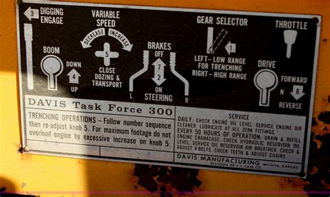 Image result for Davis Task Force 300