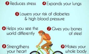 Green Friday Bicycle Ride-PUNE - Self4Society