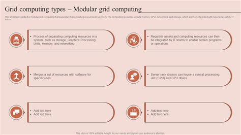 Image result for Types of Grid Computing