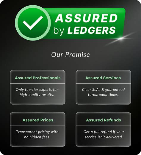 12 Unique Business Ideas to Start in 2025 - IndiaFilings