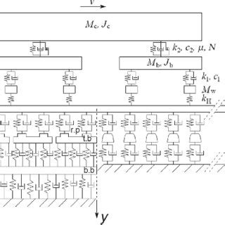Train Track Block Systems 的图像结果