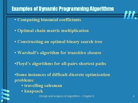 Dynamic Programming General Method 的图像结果