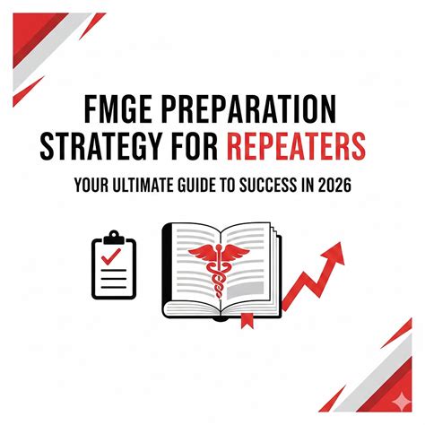 FMGE Preparation Strategy for Repeaters: The Ultimate Guide to Clearing ...