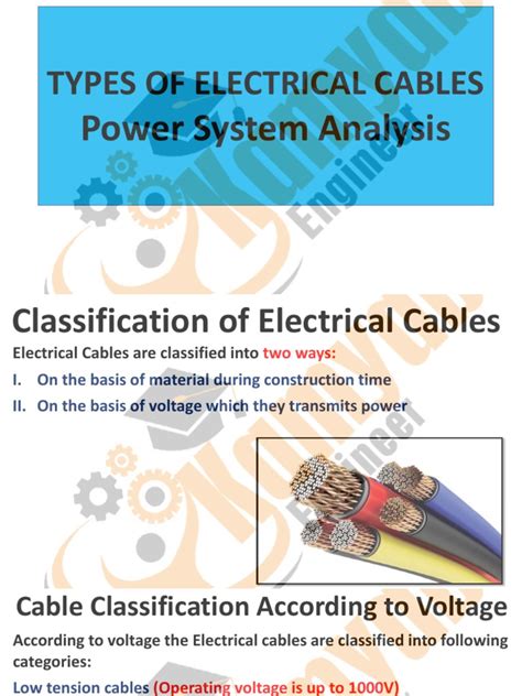 Image result for Power Cable Types