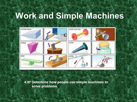 Image result for Model of Simple Machine