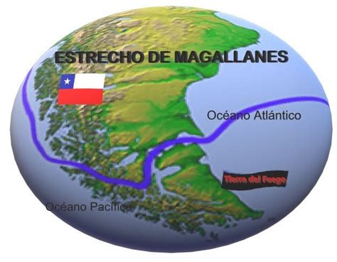 El Estrecho de Magallanes.