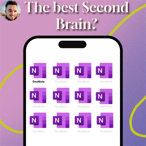 Image result for Building a Second Brain OneNote