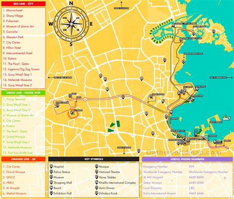 Doha tourist map - Ontheworldmap.com