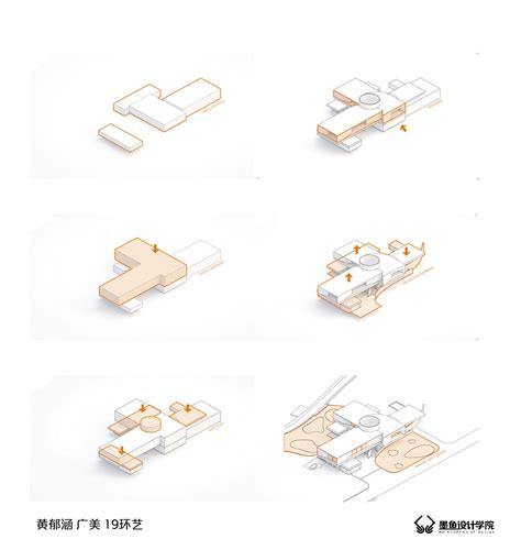 Data Explosion Chart 的图像结果