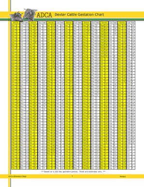 Gestation Chart For Cattle