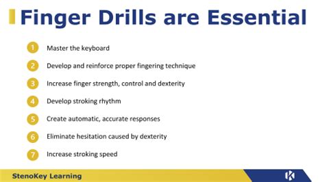 Steno Learning 的图像结果