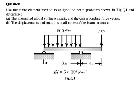 Image result for Finite-Element Method 1D Problem