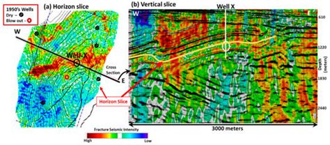 Fracture Seismic: Mapping Subsurface Connectivity