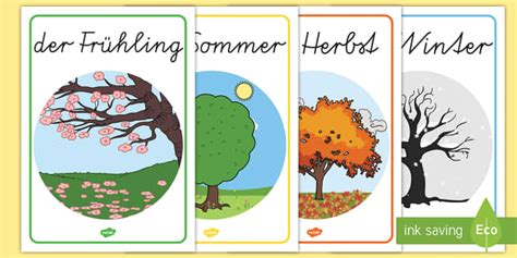 Wetter Poster für die Klassenraumgestaltung