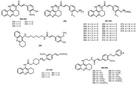 Tacrine-Based Hybrids: Past, Present, and Future