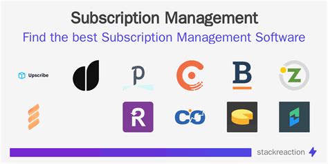 Image result for Subscription Order Management
