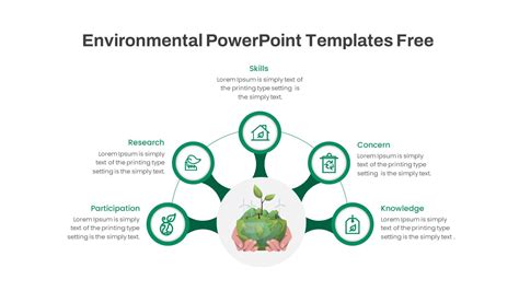 Image result for Free PowerPoint Templates Environment