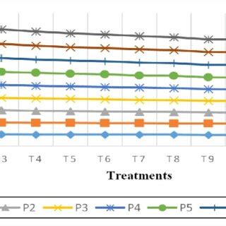Image result for Mda Format