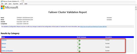 Image result for SQL Server 2019 Failover Cluster Installation