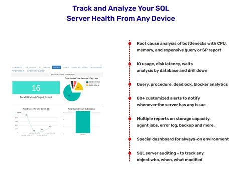 We Buy Technology SQL Software Solutions 的图像结果
