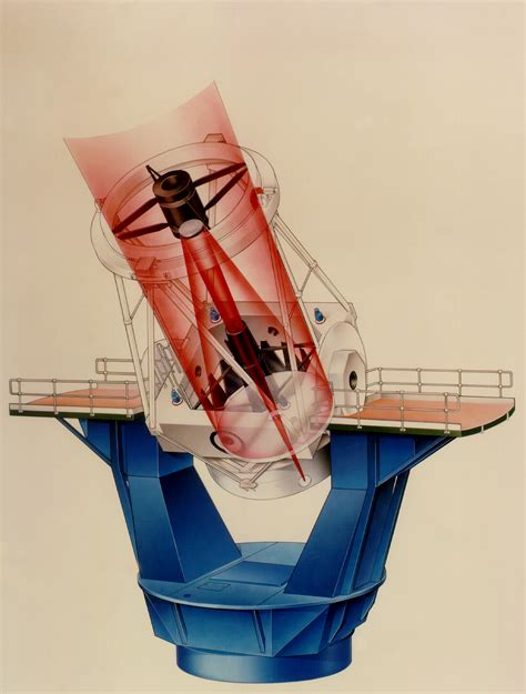 Wht Network 的图像结果