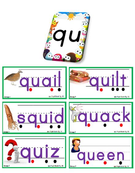 SQL Qu 的图像结果