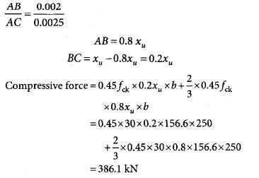 In the design of beams for the limit state of collapse in flexure as ...