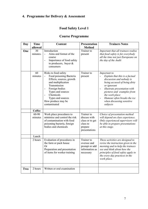 Basic Training Food 的图像结果