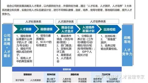 2021杭州人才码申领指南（入口+流程+功能）- 杭州本地宝
