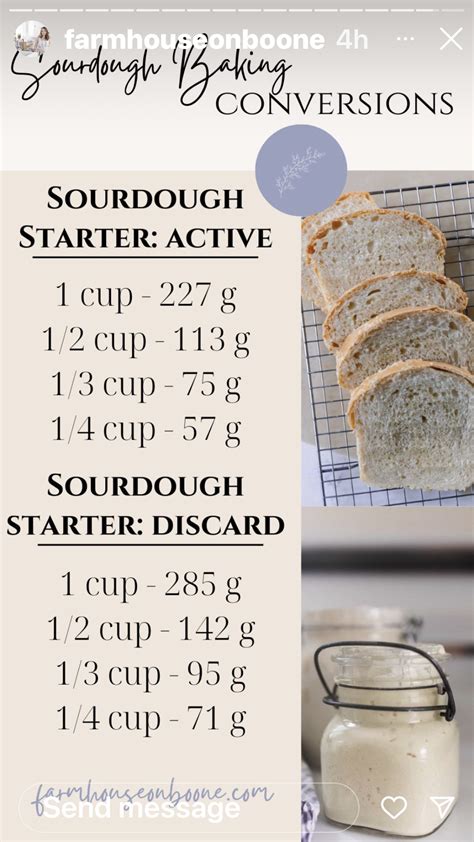 Basic sourdough bread – Artofit