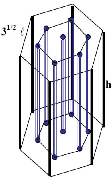 Image result for RPE Hexagonal Structure