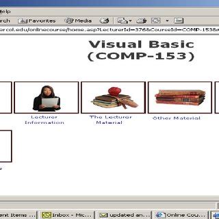 Image result for InterQual Learning Source