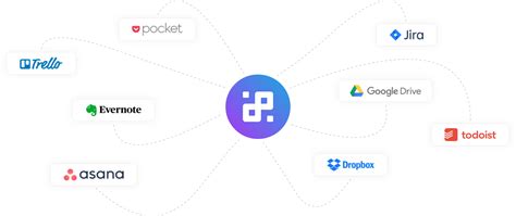 Image result for Start Infinity