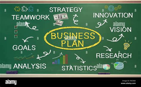 Plan Cartoon 的图像结果