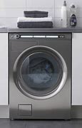 Image result for Asko Washer Won't Spin
