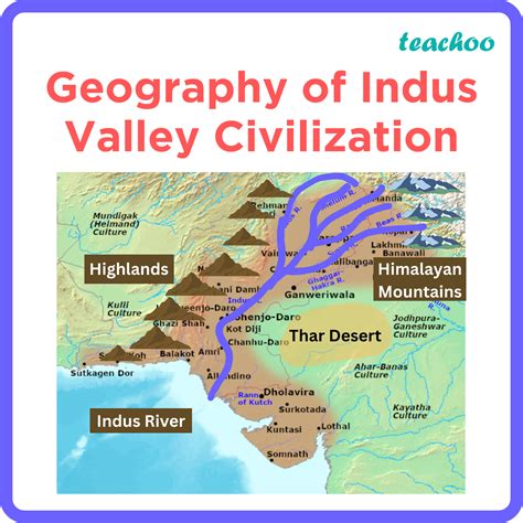 Image result for Indus Valley Civilization World Map