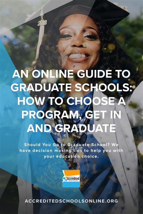 Image result for Online Graduate Programs
