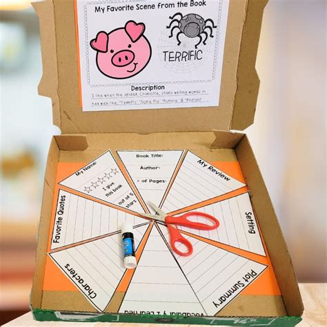 Pizza box book report template project directions rubric example idea ...