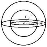 Revision Notes: Mensuration: Cylinder, Cone and Sphere - Mathematics ...