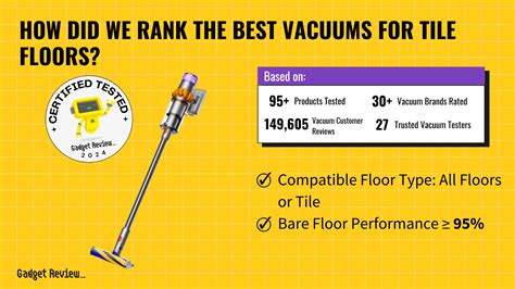 Best Vacuums for Tile Floors 2026 ~ Top Tiled Floor Vacuum