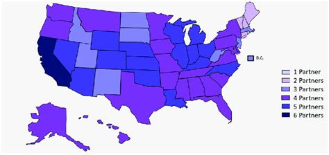 Image result for Data Coverage Graphics